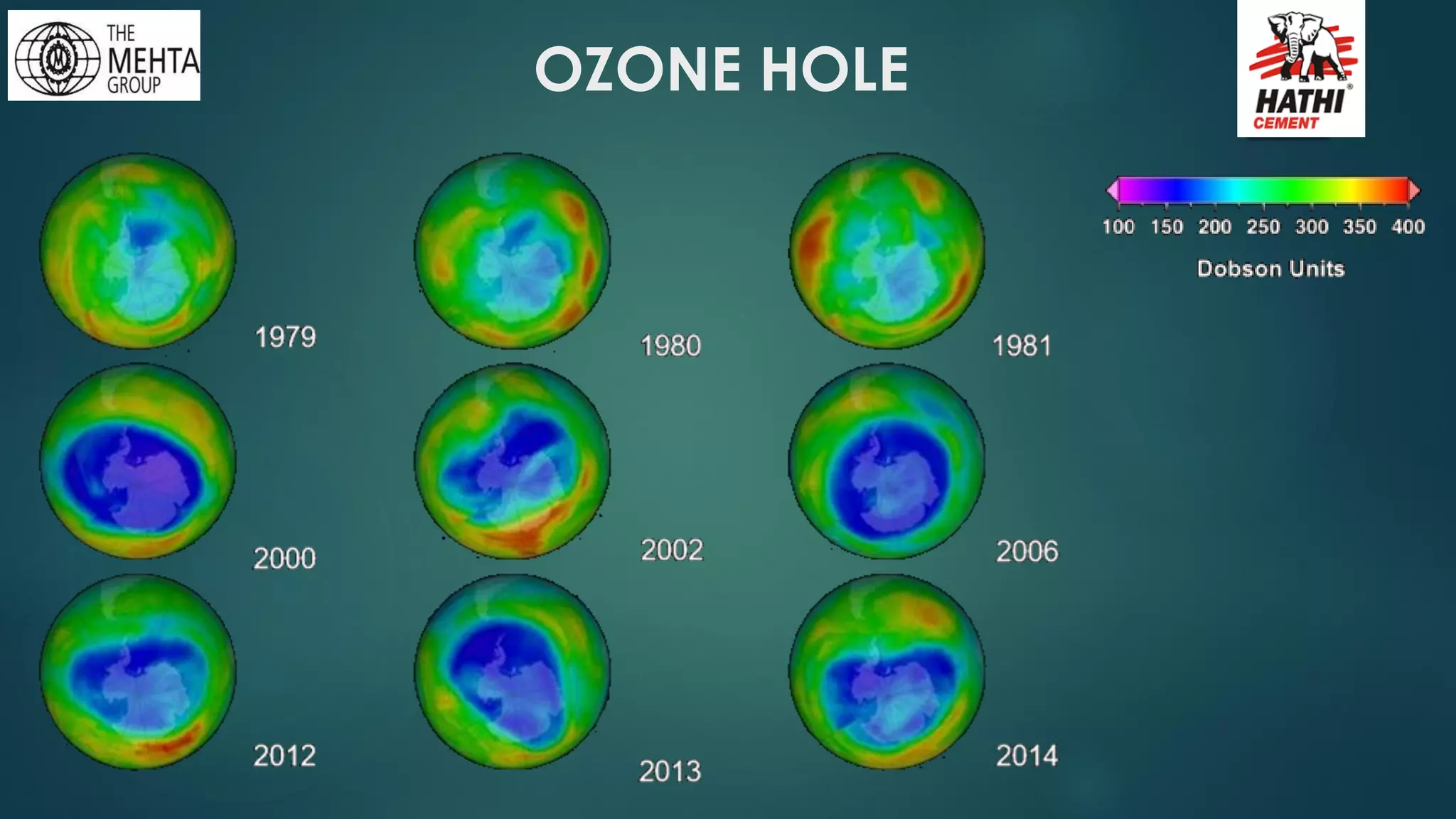 OZONE HOLE
 