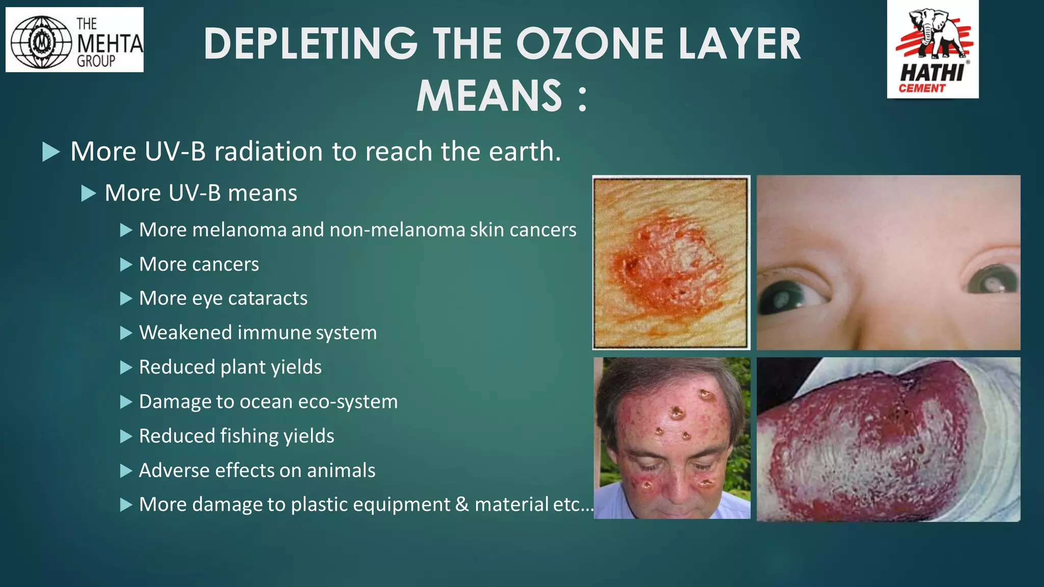 DEPLETING THE OZONE LAYER
MEANS :
 More UV-B radiation to reach the earth.
 More UV-B means
 More melanoma and non-melanoma skin cancers
 More cancers
 More eye cataracts
 Weakened immune system
 Reduced plant yields
 Damage to ocean eco-system
 Reduced fishing yields
 Adverse effects on animals
 More damage to plastic equipment & material etc……
 