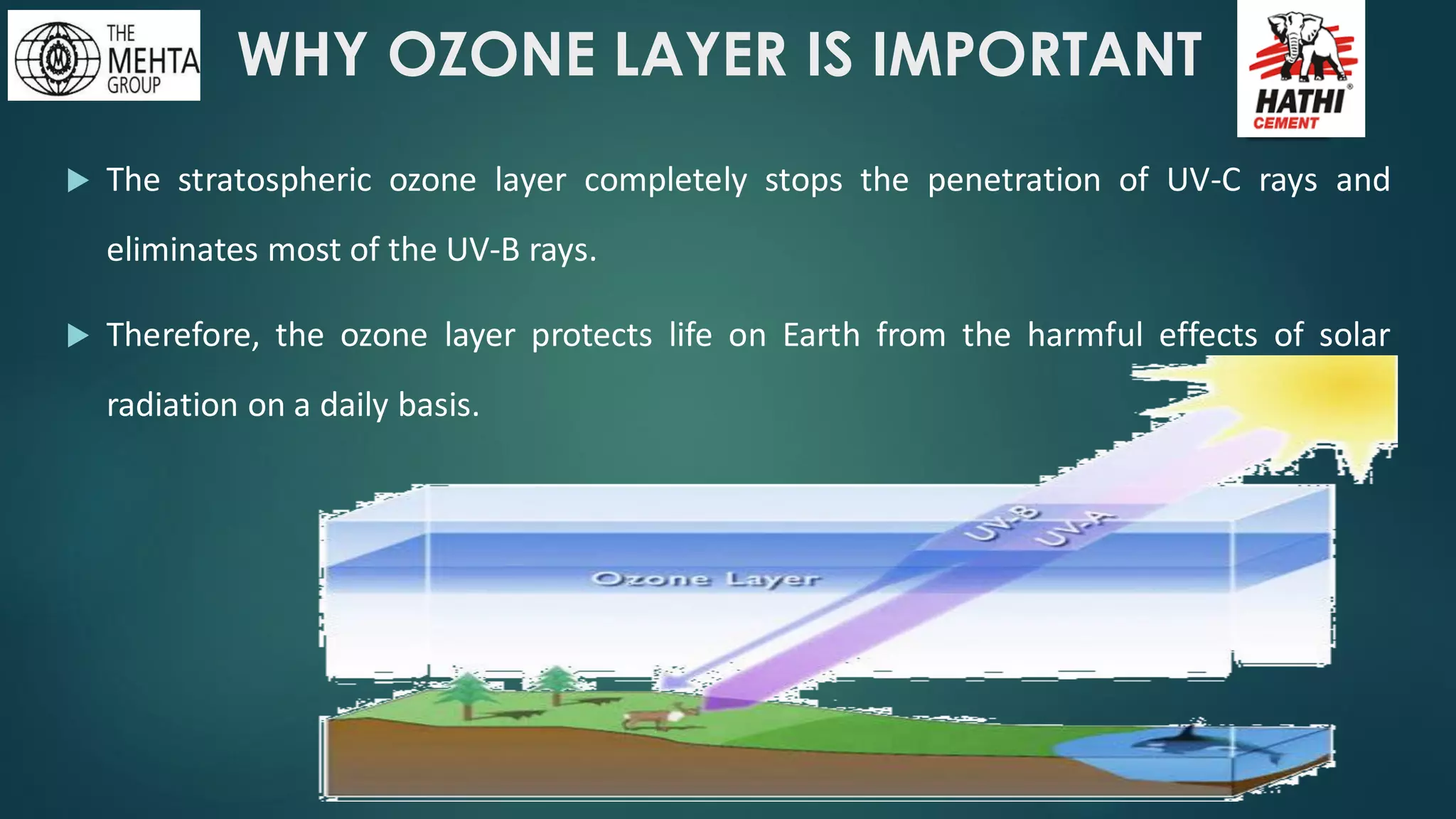 WHY OZONE LAYER IS IMPORTANT
 The stratospheric ozone layer completely stops the penetration of UV-C rays and
eliminates most of the UV-B rays.
 Therefore, the ozone layer protects life on Earth from the harmful effects of solar
radiation on a daily basis.
 