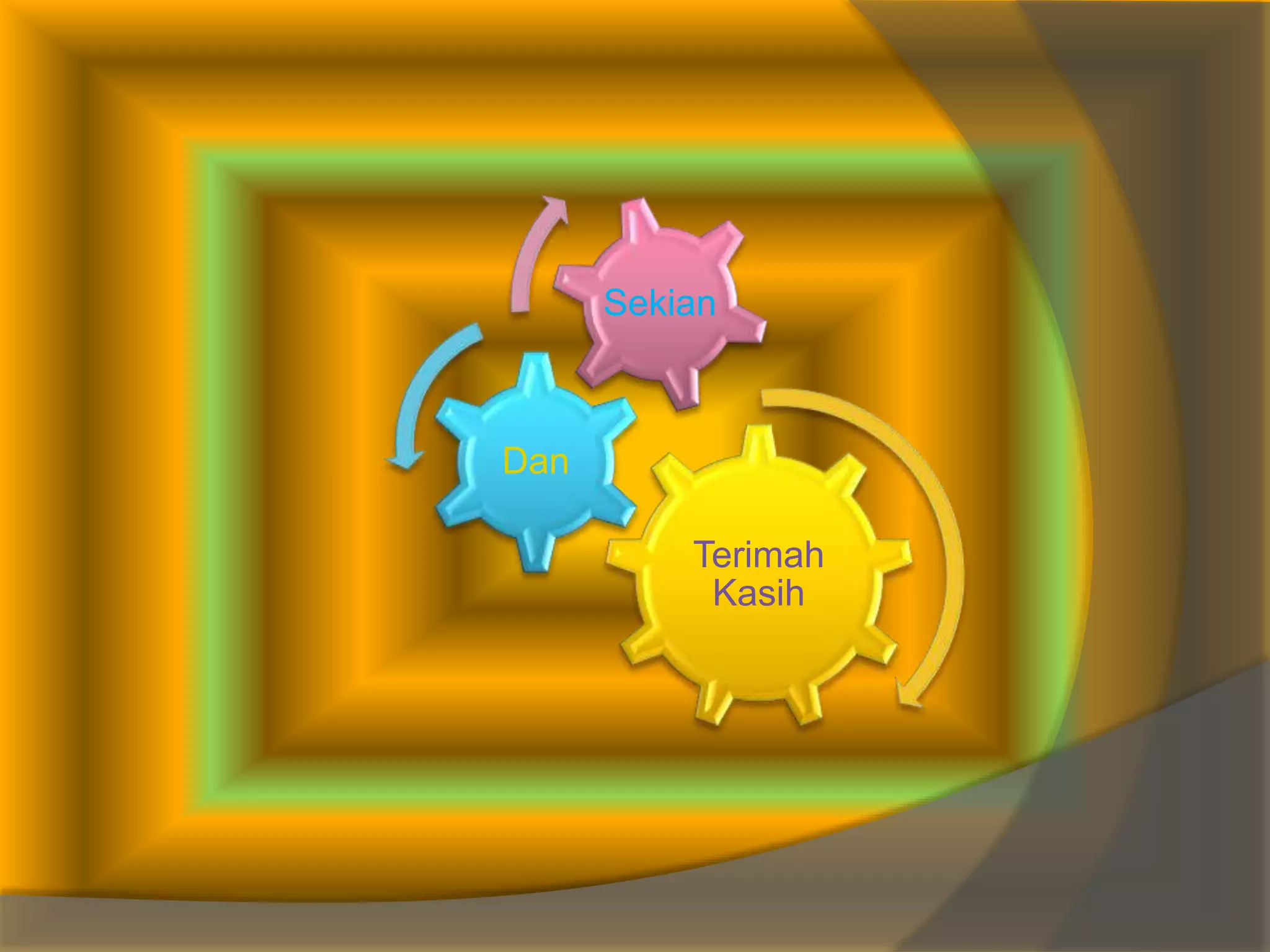 Terimah
Kasih
Dan
Sekian