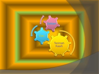 Terimah
Kasih
Dan
Sekian
 