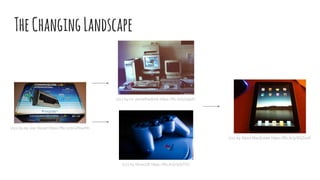 TheChangingLandscape
(cc) by-sa Joe Haupt https://flic.kr/p/uRkwHh
(cc) by-nc danielhedrick https://flic.kr/p/2gidV
(cc) by Ninac26 https://flic.kr/p/q3i7VC
(cc) by Sean MacEntee https://flic.kr/p/8SZoaF
 