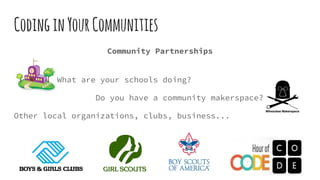 CodinginYourCommunities
Community Partnerships
What are your schools doing?
Do you have a community makerspace?
Other local organizations, clubs, business...
 