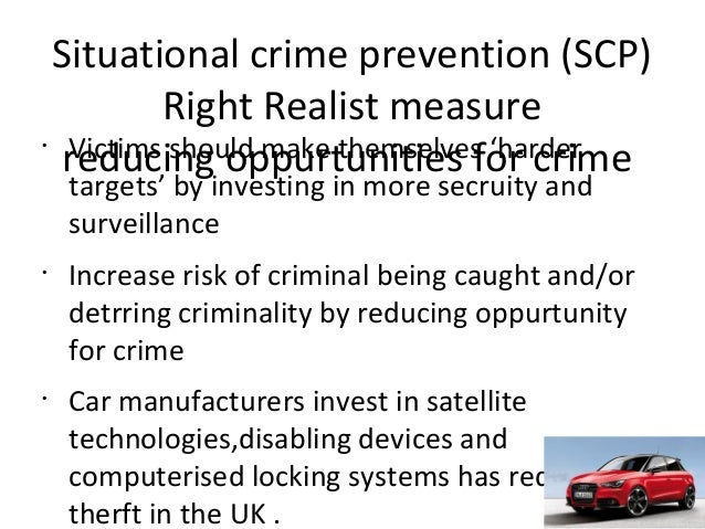 Situational crime cctv