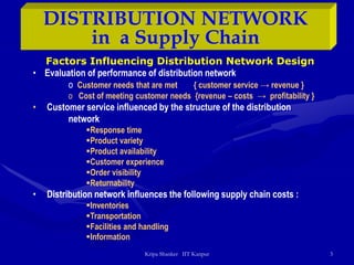 Scm 03 distribution channel in supply chain | PPT