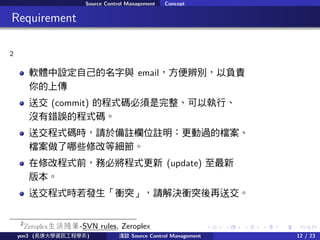 . . . . . .
Source Control Management Concept
.. Requirement
2
ܛwOԼc emaileؓ؟
ς
ͽ (commit) ĳʽaԈС
]e`ĳʽa
ͽʽarՈ춂]λ]^ęn
nЩ޸ĵȼ
޸ĳʽǰձ،ʽ (update) 
汾
ͽʽrlnͻՈQnͻͽ
2
ZeroplexSP-SVN rules, Zeroplex
yen3 (LWYӍ̌Wϵ) \Մ Source Control Management 12 / 23
 