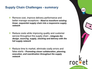 Solutions to real world challenges – The Rocket ApproachSeminar ObjectivesOptimising Supply Chains using SAP’s integrated Supply Chain Management (SCM) business suite