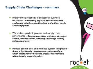 Seminar ObjectivesAn overview of how the different components of SAP's Supply Chain Management (SCM) software can:Apply to real world challenges 