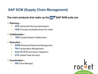 Remove cost from a wide range of supply chain activities 