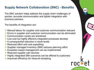 Consolidation of disparate legacy systems to drive down total cost of ownership and improve system integrationSupply Chain ChallengesCustomersMore demanding (and less tolerant) customers who insist on higher levels of responsiveness, collaboration and visibility