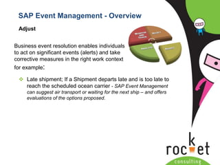 SAP Supply Chain Management (SCM)What is SAP SCM? The SAP Supply Chain Management (SAP SCM) application automates business processes across and beyond enterprise-wide operations. 