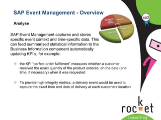  Delivers large range of new and improved functionality