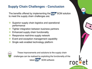 Quickly incorporates partner solutions for greater efficiencies