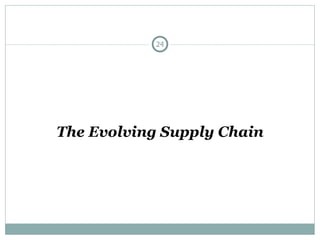 The Evolving Supply Chain 