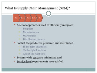 What Is Supply Chain Management (SCM)?  A set of approaches used to efficiently integrate Suppliers Manufacturers Warehouses Distribution centers So that the product is produced and distributed In the right quantities To the right locations And at the right time System-wide  costs  are minimized and Service level  requirements are satisfied  Plan Source Make Deliver Buy 