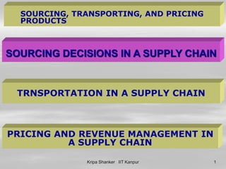 Kripa Shanker IIT Kanpur 1
SOURCING DECISIONS IN A SUPPLY CHAIN
SOURCING, TRANSPORTING, AND PRICING
PRODUCTS
TRNSPORTATION IN A SUPPLY CHAIN
PRICING AND REVENUE MANAGEMENT IN
A SUPPLY CHAIN
 