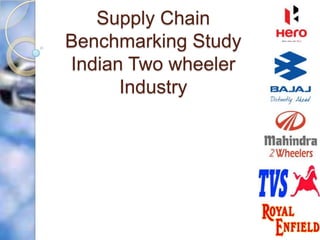 Supply Chain
Benchmarking Study
Indian Two wheeler
Industry

 