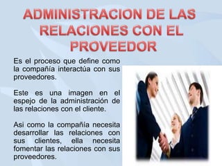 Es el proceso que define como
la compañía interactúa con sus
proveedores.
Este es una imagen en el
espejo de la administración de
las relaciones con el cliente.
Asi como la compañía necesita
desarrollar las relaciones con
sus clientes, ella necesita
fomentar las relaciones con sus
proveedores.

 