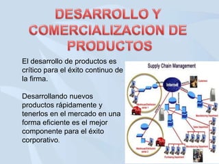 El desarrollo de productos es
crítico para el éxito continuo de
la firma.
Desarrollando nuevos
productos rápidamente y
tenerlos en el mercado en una
forma eficiente es el mejor
componente para el éxito
corporativo.

 