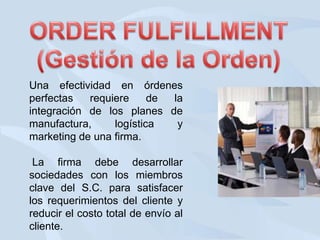 Una efectividad en órdenes
perfectas
requiere
de
la
integración de los planes de
manufactura,
logística
y
marketing de una firma.

La firma debe desarrollar
sociedades con los miembros
clave del S.C. para satisfacer
los requerimientos del cliente y
reducir el costo total de envío al
cliente.

 