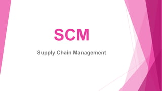 SCM
Supply Chain Management

 