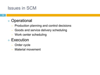 Issues in SCM 
14 
 Operational 
• Production planning and control decisions 
• Goods and service delivery scheduling 
• Work center scheduling 
 Execution 
• Order cycle 
• Material movement 
 