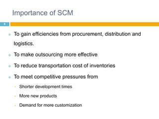 Importance of SCM 
6 
 To gain efficiencies from procurement, distribution and 
logistics. 
 To make outsourcing more effective 
 To reduce transportation cost of inventories 
 To meet competitive pressures from 
• Shorter development times 
• More new products 
• Demand for more customization 
 