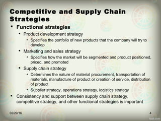Competitive and Supply Chain
Strategies
 Functional strategies
 Product development strategy
• Specifies the portfolio of new products that the company will try to
develop
 Marketing and sales strategy
• Specifies how the market will be segmented and product positioned,
priced, and promoted
 Supply chain strategy
• Determines the nature of material procurement, transportation of
materials, manufacture of product or creation of service, distribution
of product
• Supplier strategy, operations strategy, logistics strategy
 Consistency and support between supply chain strategy,
competitive strategy, and other functional strategies is important
02/29/16 4
 