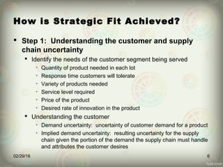 How is Strategic Fit Achieved?
 Step 1: Understanding the customer and supply
chain uncertainty
 Identify the needs of the customer segment being served
• Quantity of product needed in each lot
• Response time customers will tolerate
• Variety of products needed
• Service level required
• Price of the product
• Desired rate of innovation in the product
 Understanding the customer
• Demand uncertainty: uncertainty of customer demand for a product
• Implied demand uncertainty: resulting uncertainty for the supply
chain given the portion of the demand the supply chain must handle
and attributes the customer desires
02/29/16 6
 