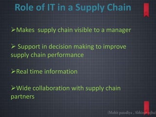role of it in supply chain mangment system | PPTX