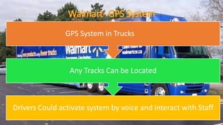 Drivers Could activate system by voice and interact with Staff
Any Tracks Can be Located
GPS System in Trucks
 