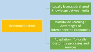 Recommendation
Locally leveraged: shared
knowledge between units
Worldwide Learning :
Advantages of
interconnected Economies
Adaptation : To locally
Customize processes and
services
 