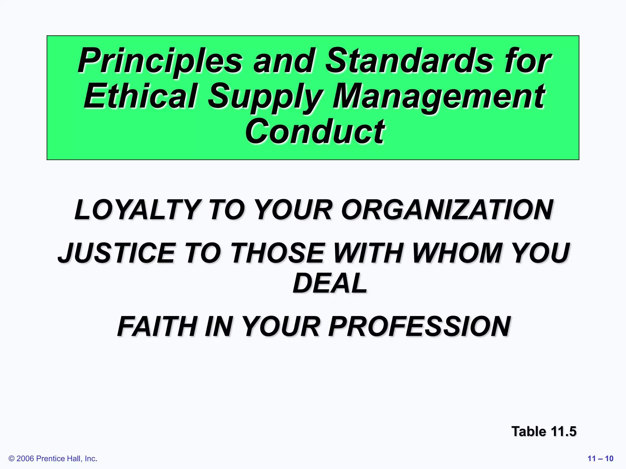 © 2006 Prentice Hall, Inc. 11 – 10
Principles and Standards for
Ethical Supply Management
Conduct
LOYALTY TO YOUR ORGANIZATION
JUSTICE TO THOSE WITH WHOM YOU
DEAL
FAITH IN YOUR PROFESSION
Table 11.5
 