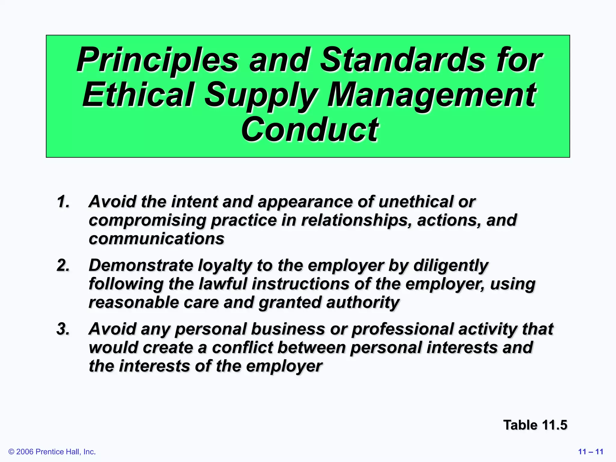 © 2006 Prentice Hall, Inc. 11 – 11
Principles and Standards for
Ethical Supply Management
Conduct
1. Avoid the intent and appearance of unethical or
compromising practice in relationships, actions, and
communications
2. Demonstrate loyalty to the employer by diligently
following the lawful instructions of the employer, using
reasonable care and granted authority
3. Avoid any personal business or professional activity that
would create a conflict between personal interests and
the interests of the employer
Table 11.5
 