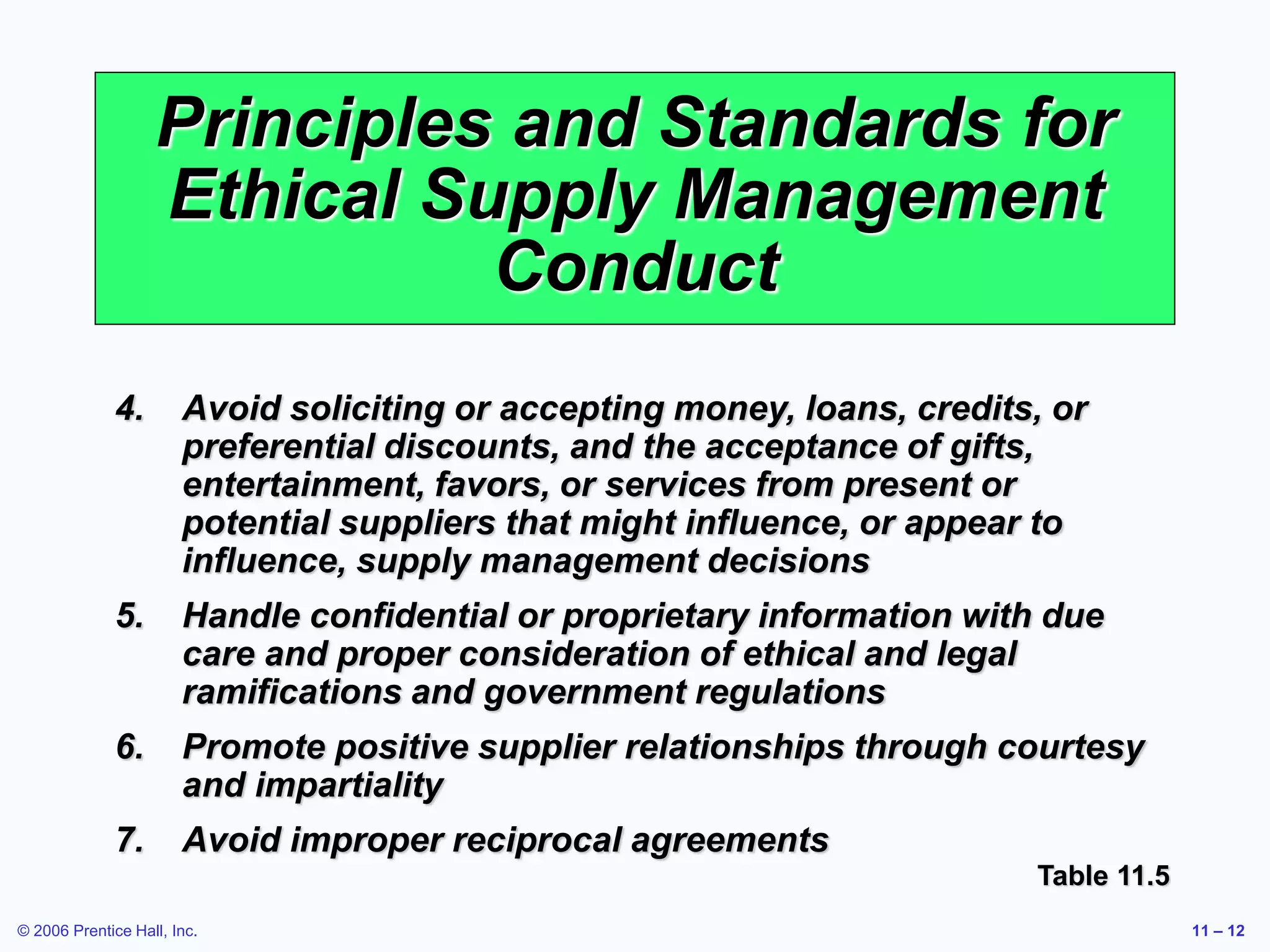 © 2006 Prentice Hall, Inc. 11 – 12
Principles and Standards for
Ethical Supply Management
Conduct
4. Avoid soliciting or accepting money, loans, credits, or
preferential discounts, and the acceptance of gifts,
entertainment, favors, or services from present or
potential suppliers that might influence, or appear to
influence, supply management decisions
5. Handle confidential or proprietary information with due
care and proper consideration of ethical and legal
ramifications and government regulations
6. Promote positive supplier relationships through courtesy
and impartiality
7. Avoid improper reciprocal agreements
Table 11.5
 