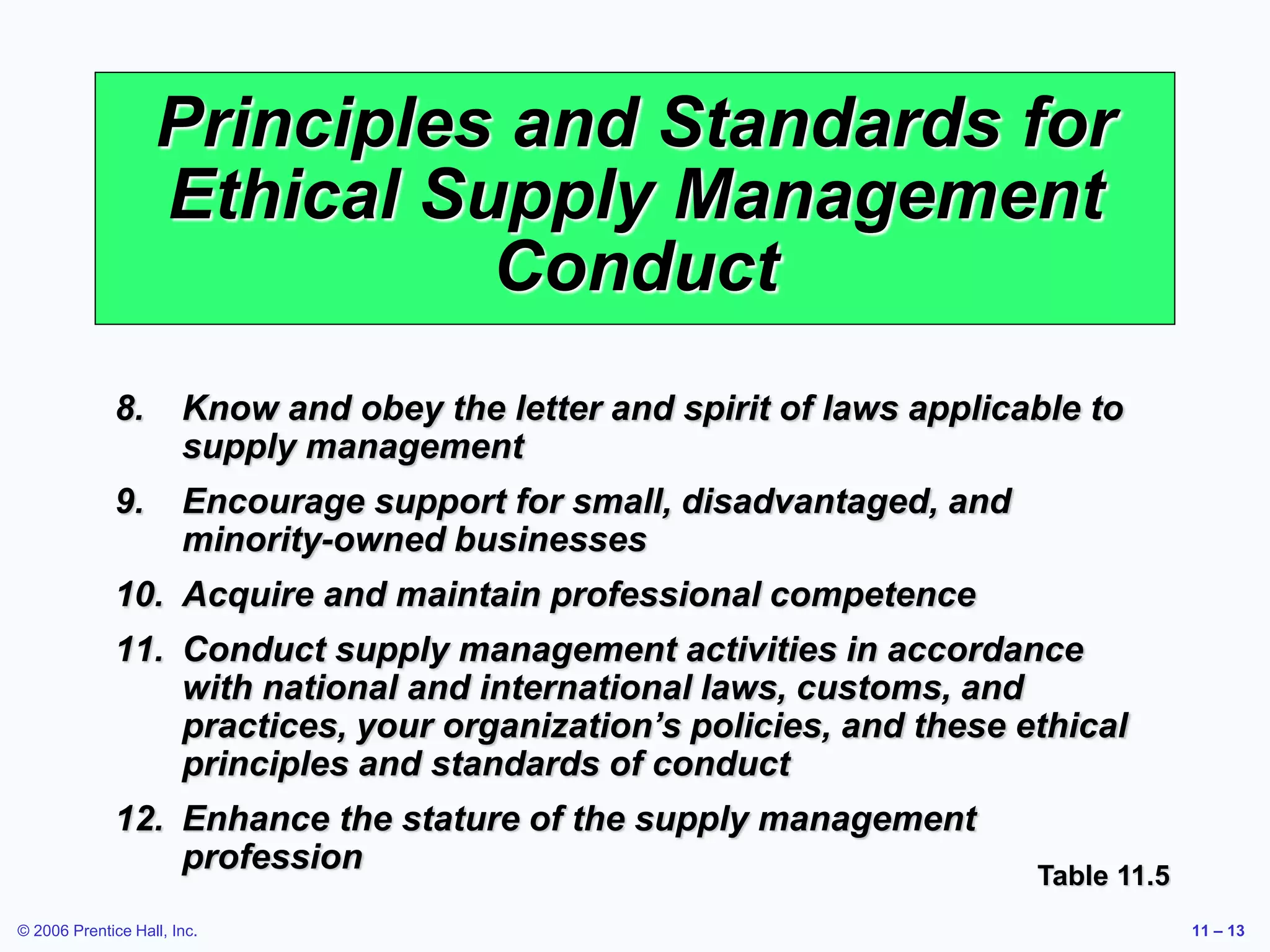© 2006 Prentice Hall, Inc. 11 – 13
Principles and Standards for
Ethical Supply Management
Conduct
8. Know and obey the letter and spirit of laws applicable to
supply management
9. Encourage support for small, disadvantaged, and
minority-owned businesses
10. Acquire and maintain professional competence
11. Conduct supply management activities in accordance
with national and international laws, customs, and
practices, your organization’s policies, and these ethical
principles and standards of conduct
12. Enhance the stature of the supply management
profession Table 11.5
 