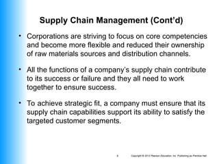 Copyright © 2012 Pearson Education, Inc. Publishing as Prentice Hall
5
Supply Chain Management (Cont’d)
• Corporations are striving to focus on core competencies
and become more flexible and reduced their ownership
of raw materials sources and distribution channels.
• All the functions of a company’s supply chain contribute
to its success or failure and they all need to work
together to ensure success.
• To achieve strategic fit, a company must ensure that its
supply chain capabilities support its ability to satisfy the
targeted customer segments.
 
