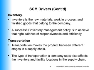 Copyright © 2012 Pearson Education, Inc. Publishing as Prentice Hall
8
SCM Drivers (Cont’d)
Inventory
• Inventory is the raw materials, work in process, and
finished goods that belong to the company.
• A successful inventory management policy is to achieve
that right balance of responsiveness and efficiency.
Transportation
• Transportation moves the product between different
stages in a supply chain.
• The type of transportation a company uses also affects
the inventory and facility locations in the supply chain.
 