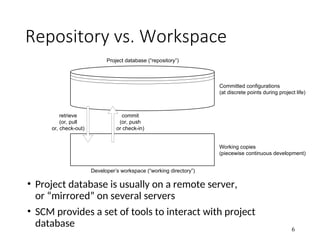 THe engineering Software configuration managements | PPT