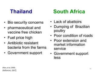 Thailand 
•Bio security concerns 
•pharmaceutical and vaccine free chicken 
•Fuel price high 
•Antibiotic resistant bacteria from the farms 
•Government support 
South Africa 
•Lack of abattoirs 
•Dumping of Brazilian poultry 
•Poor condition of roads 
•Poor extension and market information service 
•Government support less 
(NEALet al, 2008) (NARANONG, 2007) 
34  
