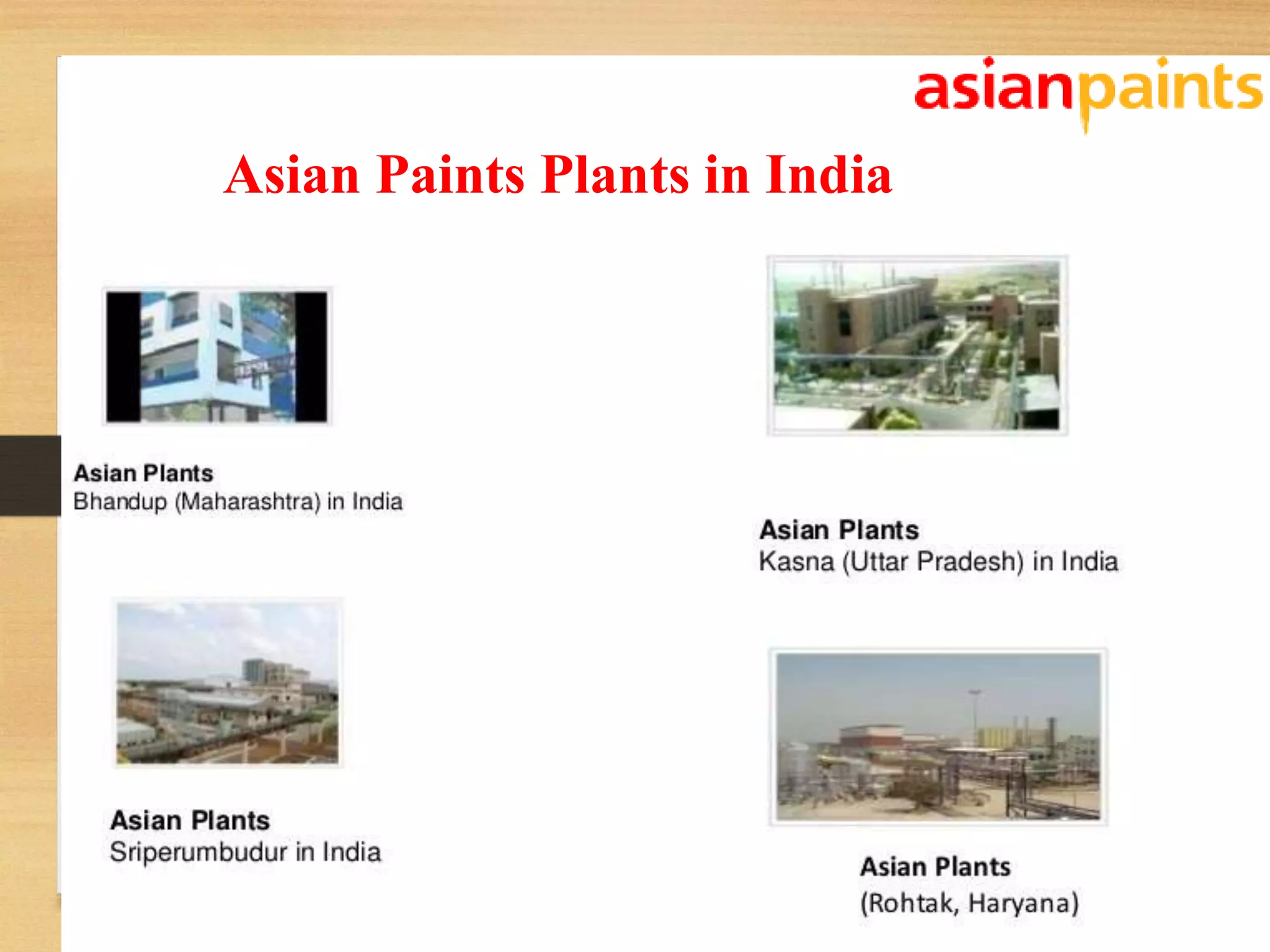 Asian Paints Plants in India
 