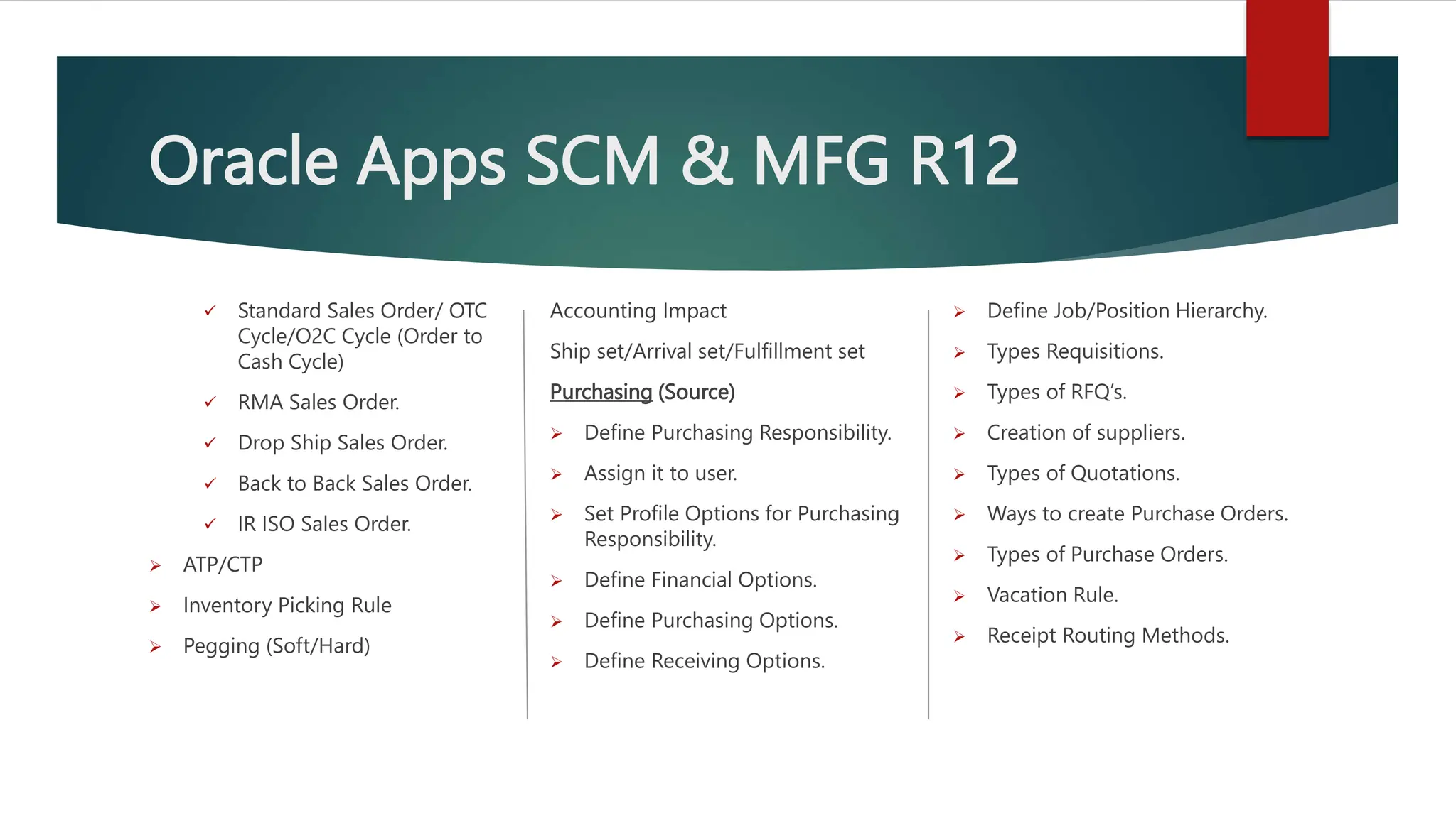 Oracle Apps SCM & MFG R12
 Standard Sales Order/ OTC
Cycle/O2C Cycle (Order to
Cash Cycle)
 RMA Sales Order.
 Drop Ship Sales Order.
 Back to Back Sales Order.
 IR ISO Sales Order.
 ATP/CTP
 Inventory Picking Rule
 Pegging (Soft/Hard)
Accounting Impact
Ship set/Arrival set/Fulfillment set
Purchasing (Source)
 Define Purchasing Responsibility.
 Assign it to user.
 Set Profile Options for Purchasing
Responsibility.
 Define Financial Options.
 Define Purchasing Options.
 Define Receiving Options.
 Define Job/Position Hierarchy.
 Types Requisitions.
 Types of RFQ’s.
 Creation of suppliers.
 Types of Quotations.
 Ways to create Purchase Orders.
 Types of Purchase Orders.
 Vacation Rule.
 Receipt Routing Methods.
 