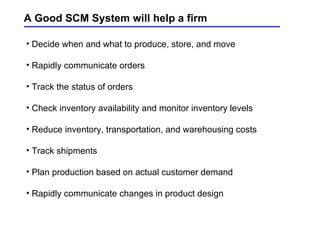 SCM CRP ERP Decision Support | PPT