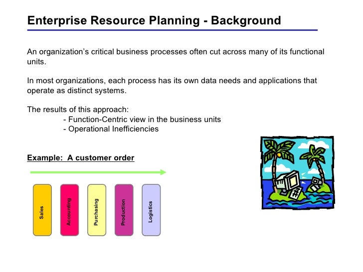 the definition and application of enterprise resource planning Enterprise resource planning (erp) is the integrated management of core business processes enterprise application suite is an alternate name for such systems. the definition and application of enterprise resource planning Enterprise resource planning (erp) is the integrated management of core business processes enterprise application suite is an alternate name for such systems.