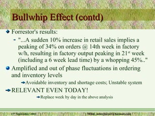 Bullwhip Effect (contd)  Forrestor's results: "...A sudden 10% increase in retail sales implies a peaking of 34% on orders @ 14th week in factory w/h, resulting in factory output peaking in 21 st  week (including a 6 week lead time) by a whopping 45%.." Amplified and out of phase fluctuations in ordering and inventory levels Avoidable inventory and shortage costs; Unstable system RELEVANT EVEN TODAY! Replace week by day in the above analysis 
