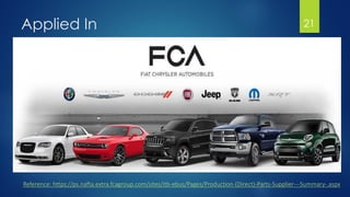 Applied In 21
Reference: https://ps.nafta.extra.fcagroup.com/sites/itb-ebus/Pages/Production-(Direct)-Parts-Supplier---Summary-.aspx
 