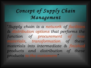 Concept of Supply Chain Management “ Supply chain is a  network  of  facilities  &  distribution options  that performs the function of  procurement of raw materials ,  transformation  of these materials into intermediate &  finished  products and distribution of these products  to the customers ” 