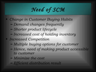 Need of SCM <ul><li>Change in Customer Buying Habits </li></ul><ul><ul><li>Demand changes frequently </li></ul></ul><ul><u...