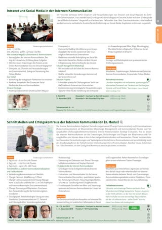 29 
Im Fokus des Seminars stehen Chancen und Herausforderungen von Intranet und Social Media in der Inter-nen 
Kommunikation. Dazu werden die Grundlagen für eine erfolgreiche Intranet-Arbeit mit dem Schwerpunkt 
„Social-Media-Initiativen“ dargestellt und anhand von Fallstudien bzw. Best Practices diskutiert. Abschließend 
werden konkrete methodische Ansätze für die Einführung von Social-Media-Angeboten im Intranet vorgestellt. 
2.0-Anwendungen wie Wikis, Blogs, Microblogging 
• Checkliste für den erfolgreichen Rollout von Social- 
Media-Angeboten im Intranet 
Methodik 
Vortrags- und Workshopteile zum praxisorientierten 
Erfahrungsaustausch. 
Zielgruppe 
Mitarbeiter, Projektmanager, Redakteure oder Leiter der 
Internen Kommunikation, Intranet oder Online-Medien. 
Teilnehmerstimme: 
„Rundum kompakte und umfassende, praxistaugliche 
Information/Austausch zur Funktion und Nutzung von 
Intranet und Social Media.“ Karin Jürgens, Cramer Gesund-heits 
Consulting / CGC 
Wendelin Auer > Seite 10 
Enterprise 2.0 
• Community-Building: Identifizierung von Anwen-dungsfällen 
für bereits existierende oder neue 
mögliche Netzwerke im Unternehmen 
• Medienmix: sinnvolle Verknüpfung von Social Me-dia 
mit den klassischen Medien und dem Intranet 
• Erfolgsmessung: Zielcontrolling für das Intranet 
Intranet-Management (Workshop) 
• Wie verändert sich die Arbeit der Internen Kommu-nikation? 
• Welche kulturellen Veränderungen kommen auf 
das Unternehmen zu? 
Intranet-Projekte 
• Fallstudien: praktische Erfahrungen aus Social-Me-dia 
Projekten in Intranets von Unternehmen 
• Implementierung: technologische Herausforderungen 
• Typische Fehler bei der Einführung von Enterprise - 
Schnittstellen und Erfolgskontrolle der Internen Kommunikation (3. Modul) 
Die Interne Kommunikation begleitet Veränderungsprozesse (Change Communication) und Krisensituationen 
(Krisenkommunikation), ist Wissensbroker (Knowledge Management) und kommunikativer Berater von Füh-rungskräften 
(Führungskräftekommunikation). Interne Kommunikation benötigt Evaluation. Nur so wissen 
die internen Kommunikatoren um die Erwartungen, Befürchtungen und Ängste von Mitarbeitern und Füh-rungskräften 
und können diese in ihre Arbeit zielgerichtet einbinden und beantworten. Dieses Seminar disku-tiert 
besondere Herausforderungen und Spezialgebiete für die Interne Kommunikation und vervollständigt somit 
den Handlungsrahmen der Teilnehmer des Intensivkurses Interne Kommunikation. Darüber hinaus bekommen 
Sie Tools vermittelt, um den Erfolg Ihrer Kommunikationsmaßnahmen zu messen. 
und Gruppenarbeit. Neben theoretischen Grundlagen 
geben unsere erfahrenen Trainer Praxistipps. 
Zielgruppe 
Mitarbeiter aus Unternehmen, Agenturen und Verbän-den, 
die sich haupt- oder nebenberuflich mit Interner 
Kommunikation befassen. Berufs- und Quereinsteiger, 
Kommunikationsspezialisten anderer Disziplinen, Perso-nalreferenten, 
Assistent(inn)en der Geschäftsleitung. 
Teilnehmerstimme: 
„Brisante und schwierige Themen verlieren ihren 
Schrecken durch fähige kompetente Trainer, die einen 
an der Stelle abholen, an der man mit seinem Wissen 
steht. Ich habe nun eine vernünftige Basis erhalten, 
auf der ich aufbauen kann – vielen Dank!“ Manuela 
Gabriel, Sana Kliniken Solln Sendling GmbH 
Intranet und Social Media in der Internen Kommunikation 
Inhalte Änderungen vorbehalten! 
9.00 – 17.00 Uhr, 
inkl. 2 Pausen à 30 Min. + 1 Pause à 60 Min. 
Alte und neue Wege für’s Informieren & Kommunizieren 
• Kernaufgaben der Internen Kommunikation, Bei-trag 
des Intranets zur Erfüllung dieser Aufgaben 
• Welchen neuen Erwartungen des Nutzers an die 
Online-Kommunikation muss ein Intranet begegnen? 
• Enterprise 2.0: Chancen und Herausforderungen 
von Zusammenarbeit, Dialog und Vernetzung über 
Online-Medien 
Das Toolset 
• Vorstellung der verfügbaren Plattformen im einzelnen 
• Konkrete Beispiele für den Einsatz von Social 
Media in der Internen Kommunikation 
Intranet-Strategie 
• Roadmap: Die einzelnen Schritte auf dem Weg zur 
8. Mai 2015 Düsseldorf • Courtyard by Marriott Seestern 450 Euro zzgl. MwSt. 
13. November 2015 Düsseldorf • NH Düsseldorf City Nord 450 Euro zzgl. MwSt. 
Teilnehmerzahl: 6 – 14 
Hinweis: Die Teilnehmer können im Vorfeld Screens ihres Intranets und Fragestellungen einreichen. 
Inhalte Änderungen vorbehalten! 
1. Tag: 10.00 – 18.00 Uhr, inkl. Pausen 
2. Tag: 9.00 – 17.00 Uhr, inkl. Pausen 
3. Tag: 09.00 – 14.00 Uhr, inkl. Pause 
Schnittstellen zu anderen Kommunikationsdisziplinen 
und Fachfunktionen 
• Veränderungskommunikation im Überblick 
• Change-Faktoren, Modellierung, X-Plorer 
• Change Communications (CC) im Change Manage-ment 
(CM) (Status und Rolle von CC im CM; Projektplan 
und Kommunikationsplan; Instrumenteneinsatz) 
• Change: Trennung von Mitarbeitern. Eine beson-dere 
Herausforderung für die Veränderungskom-munikation 
• Durchgespielt: Betriebsbedingter Umzug von zwei 
Standorten. (Zusammenarbeit von CC, Personal 
und Führungskräften; Veränderungsbotschaft; 
Mobilisierung) 
• Gastvortrag und Diskussion zum Thema Führungs-kräftekommunikation 
mit Stephan Rammelt 
Erfolgskontrolle der Internen Kommunikation 
• Grundlagen für die Erfolgskontrolle der Internen 
Kommunikation 
• Evaluations- und Messmethoden für die Interne 
Kommunikation (Kennzahlen, quantitative/ qualita-tive 
Erhebungsmethoden, Reportingmöglichkeiten, 
Schritte zur Einführung einer Erfolgskontrolle) 
• Praxisbeispiele: Vorstellen von Mess- und Steuerungs-systemen 
der Internen Kommunikation im Einsatz bei 
Unternehmen 
Methodik 
Das Seminar verknüpft eine kompakte und intensive Wis-sensvermittlung 
mit praktischen Fallbeispielen in Einzel- 
28. – 30. Mai 2015 Düsseldorf • Courtyard by Marriott Seestern 890 Euro zzgl. MwSt. 
3. – 5. Dezember 2015 Frankfurt • NH Frankfurt City 890 Euro zzgl. MwSt. 
Teilnehmerzahl: 6 – 18 
Einzeln 
buchbar! 
Ulrich E. Hinsen, Ariana Fischer, Stephan Rammelt > Seite 10/11 Hinweis: Dieses Seminar ist Teil des Intensivkurses „Interne Kommunikation“ und einzeln buchbar. 
Seminar | IK 
Seminar | IK 
Seminar | IK 
 