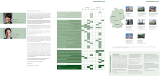 Seminarkalender 2015 
1. Halbjahr 2015 2. Halbjahr 2015 
März Apr. Mai Juni Sept. Okt. Nov. Dez. 
Berlin 
Interne Kommunikation im Schleudergang 30. 
Professionelle PR-Konzepte I 8. - 9. 10. – 11. 
Professionelle PR-Konzepte II 10. 
Unternehmenskultur pur 8. 
Düsseldorf 
Agenda Setting erfolgreich umsetzen 28. 4. 
Content-Strategie und -Marketing 8. 
Den Change-Prozess erfolgreich treiben 8. 13. 
Erfolgreiche Social Media Strategien und Konzepte 23. - 25. 22. - 24. 
Intensivkurs Interne Kommunikation 19.3. - 30.5. 
Intensivkurs Social Media und Onlinekommunikation 23.4. - 13.6. 128.6. 22.10. - 28.11. 
Interne Kommunikation im Schleudergang 8. 
Interne Kommunikation im Überblick: Grundlagen, Strategien und Konzepte 19. - 21. 
Interne Kommunikationsinstrumente 23. - 25. 22.– 24. 
Intranet und Social Media in der Internen Kommunikation 8. 13. 
PR und Recht 29. 27. 
Rhetorik im Medienumgang 29. 
Schnittstellen und Erfolgskontrolle der Internen Kommunikation 28. - 30. 2. 
Schreiben für externe und interne Onlinemedien 29. 27. 
Schreibtraining für PR-Profis 23. - 24. 22. - 23. 
Social Intranet mit SharePoint 2013 erfolgreich umsetzen 8. 13. 
Social Media in der Praxis und die optimale Nutzung 11. - 13. 26. - 28. 
Unternehmenskultur pur 13. 
Vertriebsunterstützende PR 11. 13. 
Tagung Interne Kommunikation 6. - 7. 11. - 12. 
Frankfurt/ Main 
Intensivkurs Interne Kommunikation 8.10. - 5.12. 
Interne Kommunikation im Überblick: Grundlagen, Strategien und Konzepte 8. - 10. 
Interne Kommunikationsinstrumente 5. - 7. 
Krisen-PR – Kontroversen, Konflikte, Krisen 8. 18. 
Praxistage Interne Kommunikation 2.0 24. - 25. 
Praxistage Onlinekommunikation 14. - 15. 
Rhetorik im Medienumgang 18. 
Schnittstellen und Erfolgskontrolle der Internen Kommunikation 3. - 5. 
Tagung Krisenkommunikation 17. 
München 
Schreibtraining für PR-Profis 15. - 16. 30.11 - 1.12. 
Storytelling 28. - 29. 19. - 20. 
Unternehmens- und Krisenkommunikation in der digitalen Ära 19. 
Berlin 
Düsseldorf 
Frankfurt 
München 
Sehr geehrte Damen und Herren, 
in einer Welt, die immer mehr von Veränderungen, Geschwindigkeit, 
neuen Technologien geprägt ist, heißt es, adäquat zu reagieren. Das setzt 
analytisches Denken voraus. Die angemessenen Lösungen finden Sie nur 
mit der Fähigkeit, die richtigen Fragen zu stellen und durch den Aufbau 
der nötigen Kompetenzen. Das betrifft uns Kommunikatoren genauso wie 
Fach- und Führungskräfte anderer Berufszweige. 
Dabei gilt es, neue Methoden und Maßnahmen in die Strategie zu inte-grieren. 
Aber auch die individuelle Persönlichkeitsentwicklung, das Hin-terfragen 
der eigenen Arbeit und der stetige Austausch mit Fachkollegen 
sind wichtig, um im Berufsleben erfolgreich zu sein. 
Halten Sie sich daher kontinuierlich auf dem Laufenden bezüglich des 
neusten Forschungs- und Wissensstands – kurzum, lernen Sie weiter! 
Denn so wie die Welt nicht stehen bleibt, sollten auch Sie sich nicht auf 
Ihrem einst erworbenen Wissen ausruhen. 
Mit unseren Weiterbildungsangeboten bieten wir Ihnen Maßnahmen, 
neue Strategien und Denkweisen zu entwickeln, bewährte Tools neu an-zuwenden 
oder Soft Skills auszubauen, denn: 
Ihr Erfolg ist unser Ziel! 
Unter dem Motto "aus der Praxis für die Praxis" vermitteln Ihnen unsere 
erfahrenen Trainer nicht nur theoretische Kenntnisse, sondern geben 
auch stets wertvolle Tipps aus ihrem Berufsalltag und dies auf hohem 
Niveau. In Intensivkursen, Seminaren, Praxistagen und Tagungen zeigen 
unsere Referenten Ihnen und Ihren Mitarbeitern auf, wo die enormen 
Chancen in dieser veränderten Welt liegen. 
In unserem Programm 2015 bieten wir Ihnen zu den klassischen Themen-bereichen 
aus Interner Kommunikation, Public Relations und Social Me-dia 
verschiedene Weiterbildungsformate an. Mit unserem Intensivkurs 
Interne Kommunikation starten wir am 19. März in das neue Jahr. Am 14. 
und 15. April finden die Praxistage Onlinekommunikation in Frankfurt 
statt. Hier erhalten Sie Antworten auf Ihre Fragen rund um Kampagnen, 
Content-Marketing, digitales Storytelling und die neuen Wege der Pres-searbeit. 
Am 6. und 7. Mai widmen wir uns den aktuellen Fragestellungen 
und Herausforderungen an die Interne Kommunikation im Rahmen un-serer 
Fachtagung in Düsseldorf. Auch im Seminarbereich haben wir mit 
Themen wie Unternehmenskultur pur, Unternehmens- und Krisenkom-munikation 
in der digitalen Ära sowie Content-Strategie und -Marketing 
unser Angebot erweitert. 
Wie immer umfassen unsere Kurse auch Einzelmaßnahmen, Inhouse- 
Schulungen und langfristige Qualifizierungsmaßnahmen. 
Überzeugen Sie sich von unserer Vielseitigkeit! 
Herzliche Grüße 
Madlen Brückner und Lars Dörfel 
Veranstaltungsorte | AGB 
Für unsere Veranstaltungen haben wir Tagungshotels im Vier-Sterne-Bereich in Berlin, Düsseldorf, Frankfurt am Main und München gewählt, 
um Ihnen eine angenehme Lernatmosphäre zu bieten. 
1. Preisnachlässe 
Mitglieder des BdP, des FCP, der DPRG, der SPRG und 
des PRVA sowie Mitarbeiter von GPRA-Mitgliedsagen-turen 
erhalten einen Rabatt von zehn Prozent auf die 
Teilnahmegebühr. Die persönliche Mitgliedschaft des 
Teilnehmers muss zum Zeitpunkt der Buchung bestehen 
und schriftlich nachgewiesen werden. Bei Anmeldung 
bis acht Wochen vor Veranstaltung erhalten alle übrigen 
Anmeldenden einen Frühbucherrabatt von fünf Prozent. 
Dies gilt nicht bei einer kombinierten Buchung von Work-shop 
und Tagung, hier gilt der ausgeschriebene Kombi-nationspreis. 
Der Frühbucherrabatt gilt auch nicht für 
Intensivkurse und Praxistage. Bei gleichzeitiger Anmel-dung 
von drei Teilnehmern des gleichen Unternehmens 
gewähren wir einen Gruppen-Rabatt von zehn Prozent. 
2. Annullierung und Umbuchung 
Bei Annullierung einer Veranstaltungsbuchung fallen fol-gende 
Gebühren an: 
• Annullierung bis zu 28 Kalendertage vor Veranstaltungs-beginn: 
keine Kosten 
• Annullierung bis zu 14 Kalendertage vor Veranstal-tungsbeginn: 
50 Prozent der gesamten Gebühr 
• Annullierung bei weniger als 14 Kalendertage vor 
Veranstaltungsbeginn: gesamte Gebühr 
Bei Umbuchung einer Veranstaltung fallen folgende 
Gebühren an: 
• Umbuchung bis zu 28 Kalendertage vor Veranstal-tungsbeginn: 
keine Kosten 
• Umbuchung bei weniger als 28 Kalendertage vor 
Veranstaltungsbeginn: 200 EUR 
Bei Nichtteilnahme wird die Gebühr in voller Höhe in Rech-nung 
gestellt. Entscheidend ist der Eingang der Annullie-rungserklärung 
bei der SCM in schriftlicher Form. Ein Ersatz-teilnehmer 
kann jederzeit kostenfrei benannt werden. 
3. Absagen und Änderungen 
Programmänderungen aus wichtigem Anlass behält sich der 
Veranstalter vor. Insbesondere ist der Veranstalter berechtigt, 
in begründeten Fällen die Veranstaltung von anderen als den 
angegebenen Referenten durchführen zu lassen. 
Bei zu geringer Teilnehmerzahl und aus anderen drin-genden 
Gründen kann der Veranstalter die Veranstaltung 
verschieben, absagen oder mit anderen Veranstaltungen 
zusammenlegen. Dem Teilnehmer steht in diesem Fall ein 
Rücktrittsrecht zu. Weitergehende Ansprüche, insbesondere 
auf Aufwendungsersatz (Stornogebühren für gebuchte An-reise, 
Übernachtung, Arbeitsausfall oder andere Schäden), 
bestehen nicht. 
4. Bild- und Filmmaterial 
Der Teilnehmer erklärt sich einverstanden mit einer eventu-ellen 
Abbildung seiner Person auf Foto- und Filmmaterial, 
das im Rahmen von SCM-Veranstaltungen gefertigt wurde 
und berechtigt die SCM, dieses ggf. als Referenzmaterial zu 
veröffentlichen. 
5. Gerichtsstand ist Berlin. 
Allgemeine Geschäftsbedingungen 
Novotel Düsseldorf City West 
Niederkasseler Lohweg 179 
40547 Düsseldorf 
Tel.: +49 (0) 211 - 520 600 
Mercure Düsseldorf Seestern 
Fritz-Vomfelde-Straße 38 
40547 Düsseldorf 
Tel.: +49 (0) 211 - 530 760 
Mercure Berlin City 
Invalidenstr. 38 
10115 Berlin 
Tel.: +49 (0) 30 - 308 260 
Novotel Frankfurt City 
Lise-Meitner-Straße 2 
60486 Frankfurt 
Tel.: +49 (0) 69 - 793 030 
NH Frankfurt City 
Vilbeler Straße 2 
60313 Frankfurt 
Tel.: +49 (0) 69 - 928 859 0 
Madlen Brückner 
Stellvertretende Geschäftsführerin 
Lars Dörfel 
Geschäftsführer 
Courtyard by Marriott 
Düsseldorf Seestern 
Am Seestern 16 
40547 Düsseldorf 
Tel.: +49 (0) 211 - 595 959 
Novotel München Messe 
Willy-Brandt-Platz 1 
81829 München 
Tel.: +49 (0) 89 - 994 000 
NH Düsseldorf City Nord 
Münsterstraße 230-238 
40470 Düsseldorf 
Tel.: +49 (0) 211 - 2394860 
